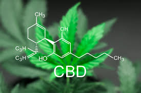 One of the 14 studies they reviewed was a 2012 study on how cbd can help ease weed withdrawal symptoms. Marijuana Gives You The Munchies What About Cbd The Washington Post
