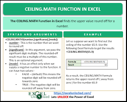 ceiling math function in excel usage