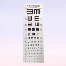 Amazon Com Healifty Visual Acuity Chart Standard Eye Chart