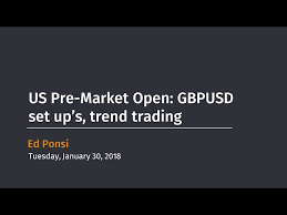 Us Pre Market Open Multiple Gbpusd Set Ups Trend Trading