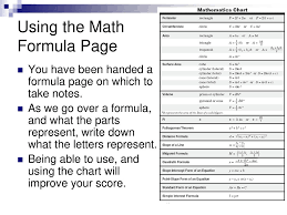 Using The Math Formula Chart For Conversions And Measurement