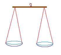 make a balance scale