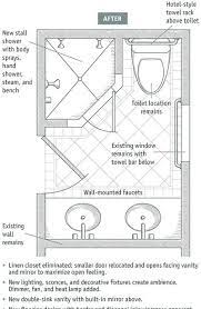 bathroom layouts that work fine