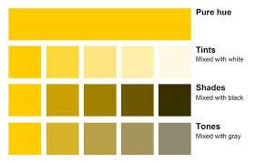 Image Result For Tint Tone Shade Color Mixing Chart