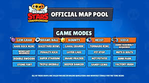 Showdown, brawl ball, & heist. Brawl Stars Esports On Twitter The Official Map Pool For The Competitive Play Has Been Updated Say Hello To Backyard Bowl Super Stadium And Stone Fort They Are Replacing Center Stage