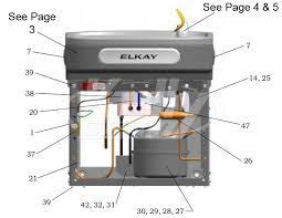 elkay ezf s a drinking fountain parts