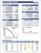 excel loan amortization table