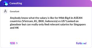Salary Is Like For Mbb Big4