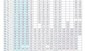 Stainless Steel Tubing Dimensions Cartin Co