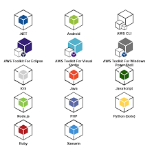 Visio Guy gambar png