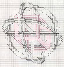 How To Use Isometric Graph Paper To Draw A Sphere How To Use
