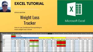 weight loss tracker in microsoft excel