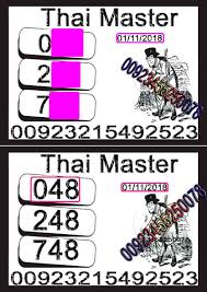 Thai Lotto Down Result Chart