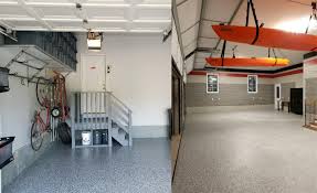 polyurea floor coating