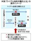 【ウイグル産禁輸法】日本が意見書　事業活動が過度な規制を受ける事態を避けたい考え[2022/04/30]