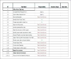 Office Move Project Plan Template Excel Checklist Relocation