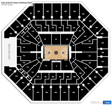 frost bank center seating charts