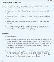 rules for window height interior