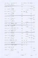 result m a minimum p marks