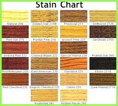Wood Stains Chart 1ooo Co