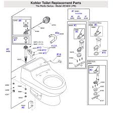 Kohler 3402 Pb And Have Replaced