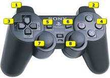 how-do-you-enter-cheat-codes-on-ps2
