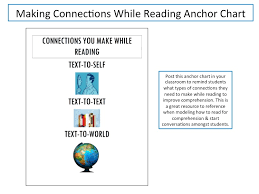 Making Connections While Reading Tpt Products