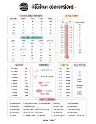 kitchen conversions world of printables