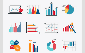 10 types of tableau charts you should