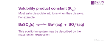 Solubility Ksp Definition