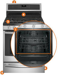 Electric range and over the range microwave. Ge Appliances Model And Serial Number Locator Gas Amp Electric Ranges
