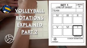 volleyball rotations explained with