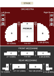 Eugene Oneill Theatre New York Ny Seating Chart Stage