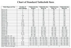 Oval Tablecloth Size Chart H2osolution Co