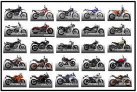 best motorcycle for beginner riders
