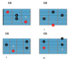 C6 Chord 2 In 2019 Guitar 12 Bar Blues Chords Guitar Lessons