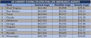 Insurance Business America gambar png