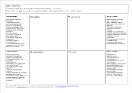 Blank Swot Analysis Word Templates At