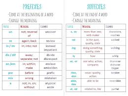Grade 3 Grammar Topic Prefix And Suffix Worksheets Lets