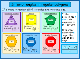 interior angles of regular polygons a