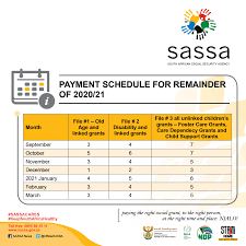 Applicants grant consent to sassa to verify their residency, id/permit. Sassa On Twitter Social Grant Payment Schedule For Remainder Of 2020 21 The Dsd Nda Rsa Postofficesa Governmentza Sassacares
