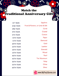 match the traditional anniversary gift
