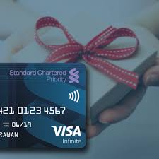 credit cards apply for sc credit