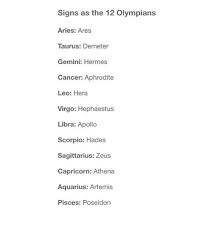Signs As The 12 Olympians Aries Ares Taurus Demeter Gemini
