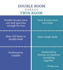 difference between double and twin room