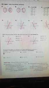 Solved 230 Chapter 3 Graphs Linear