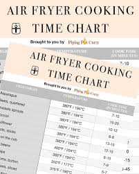air fryer cooking time chart piping