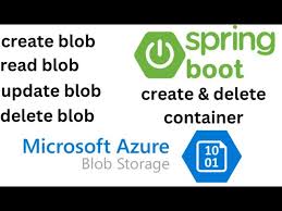 azure blob storage spring boot azurite