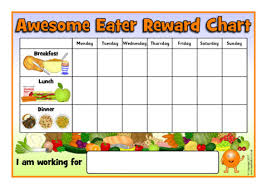 Fussy Eater Daily Mealtime Reward Charts Sb12224 Sparklebox