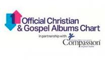 Christian Music Chart To Launch Complete Music Update